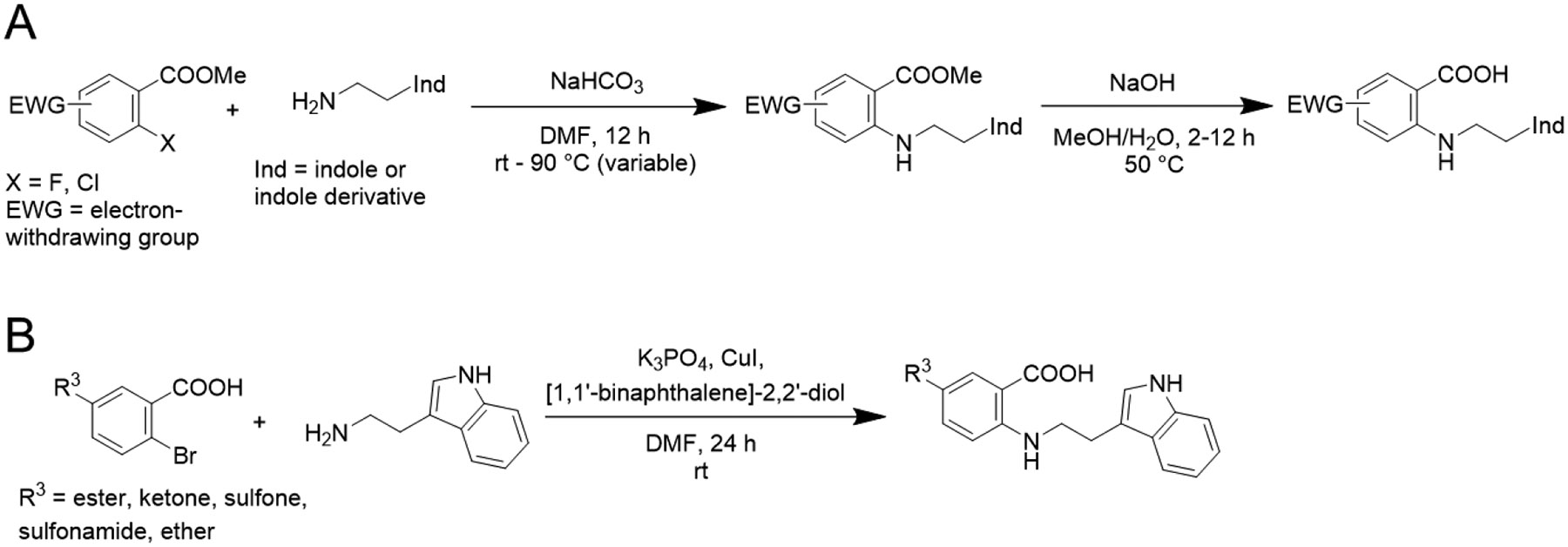 Scheme 1.