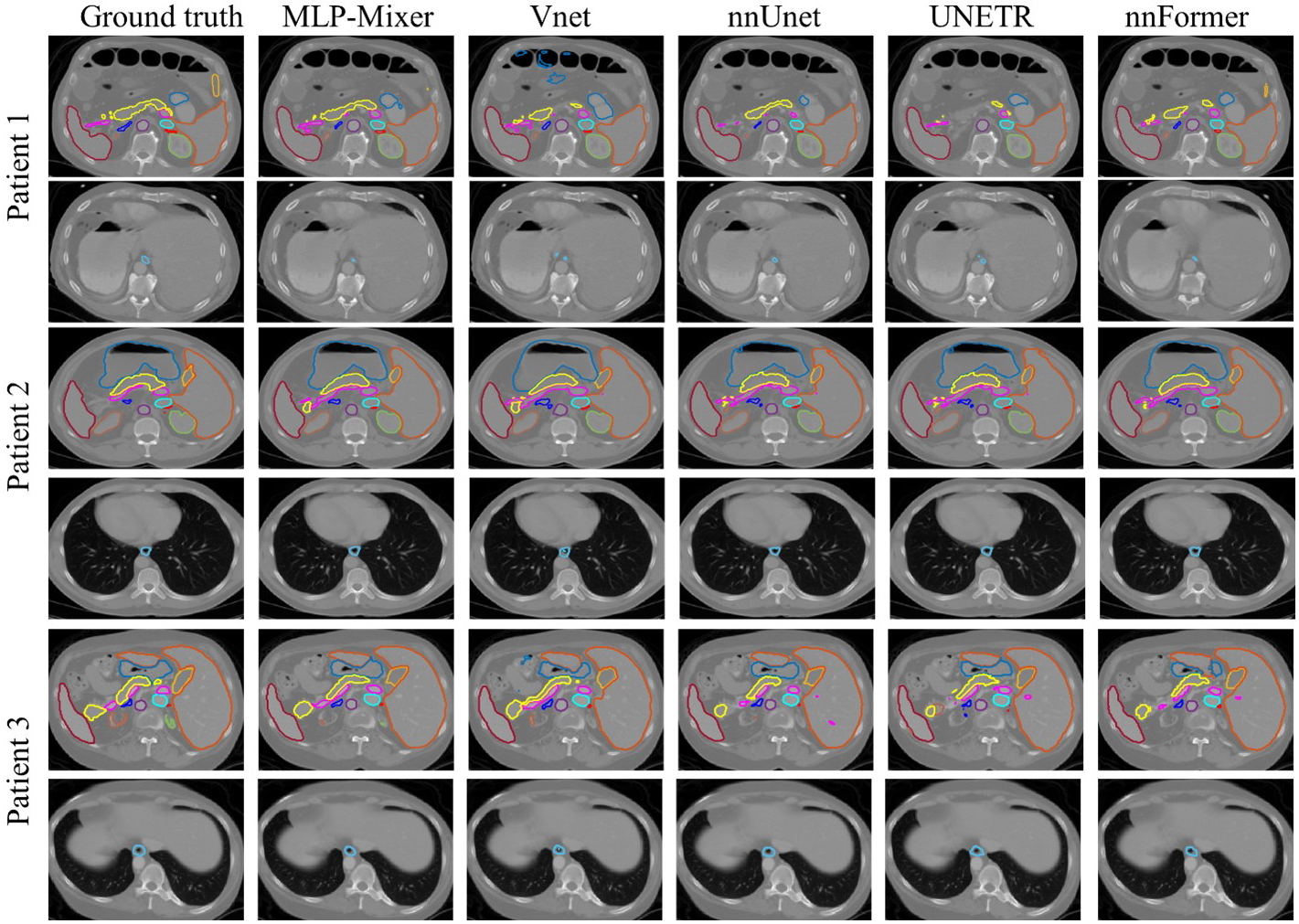 Figure 3: