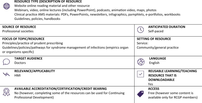 Graphical Abstract