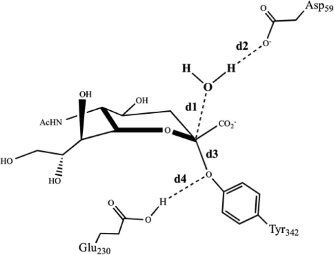 Scheme 2