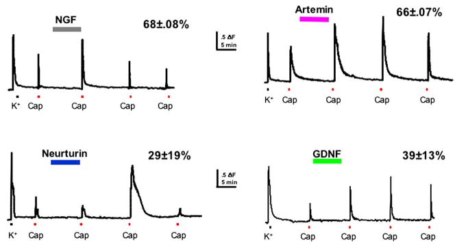 Fig. 11