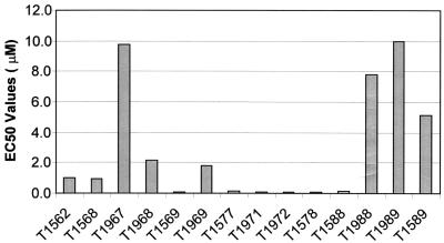 FIG. 5.