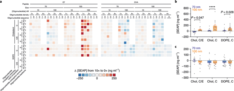 Fig. 4 |