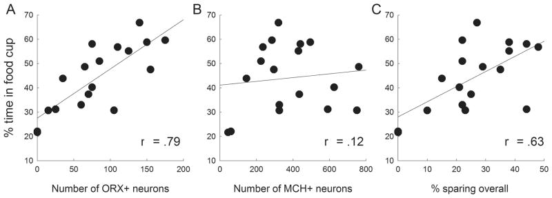 Fig. 11