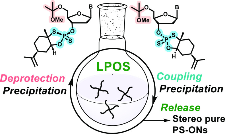 graphic file with name jo3c01006_0006.jpg