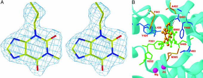 Fig. 3.