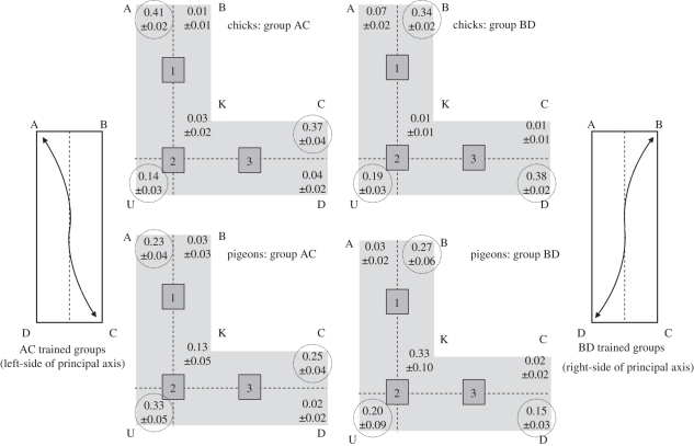 Figure 1.