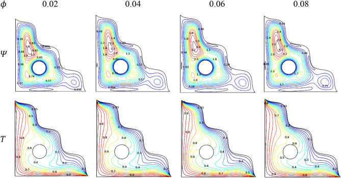 Figure 18