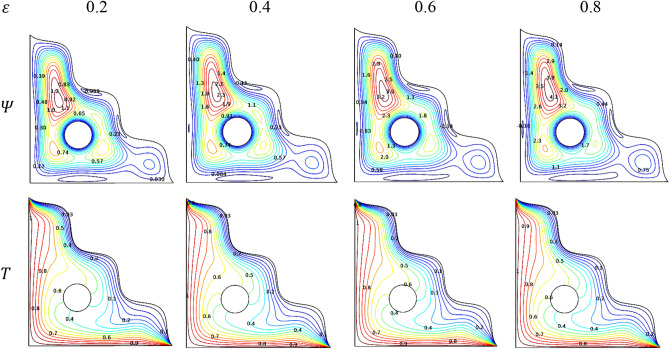 Figure 20