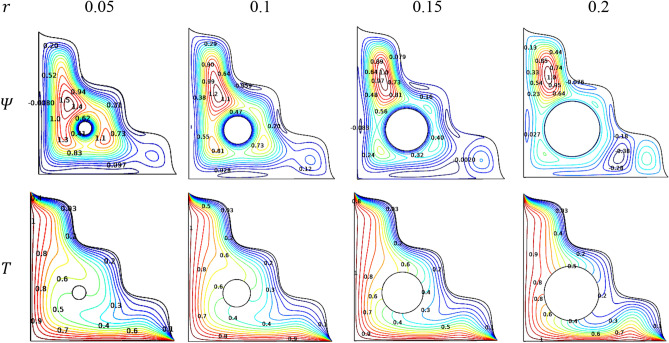 Figure 23