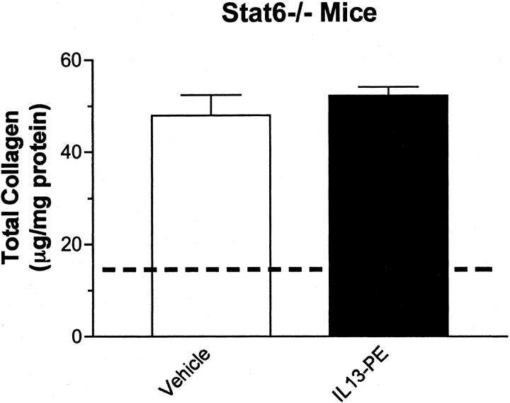 Figure 9.