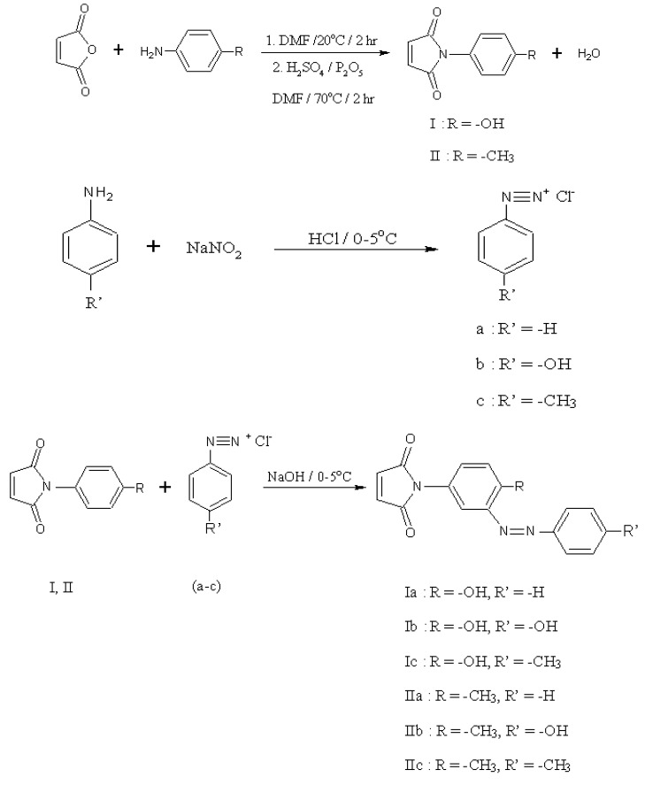 Scheme 1