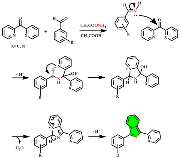 Figure 9