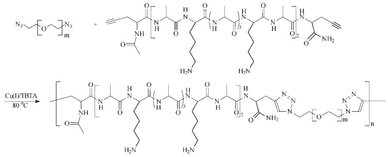 Scheme 3