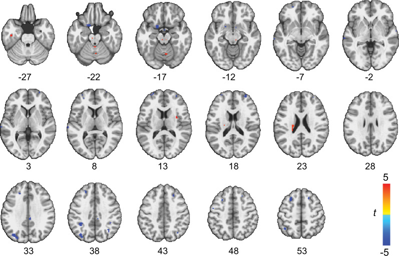 Fig. 3