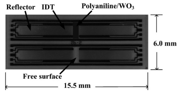 Figure 6.