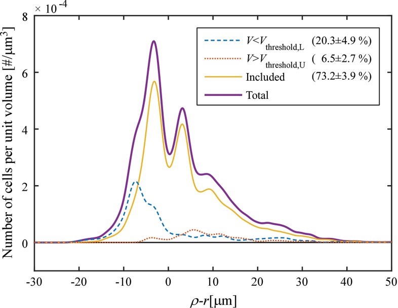 Fig. 11