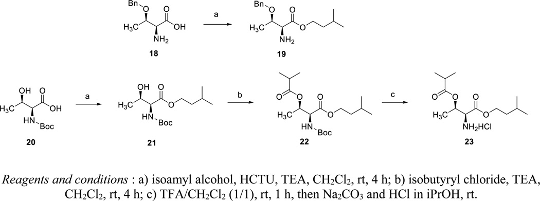 Scheme 3