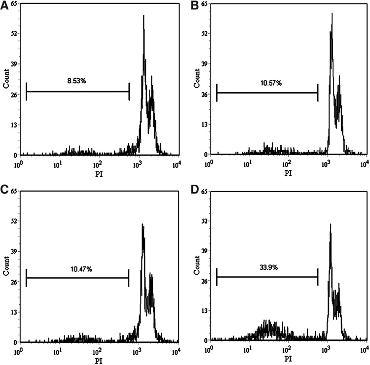 FIG. 6.