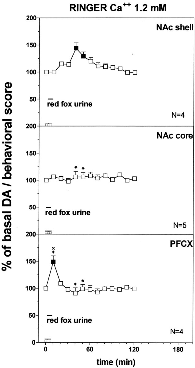 Fig. 13.