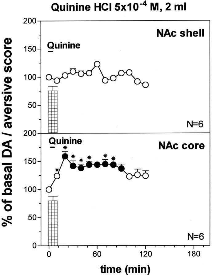 Fig. 10.