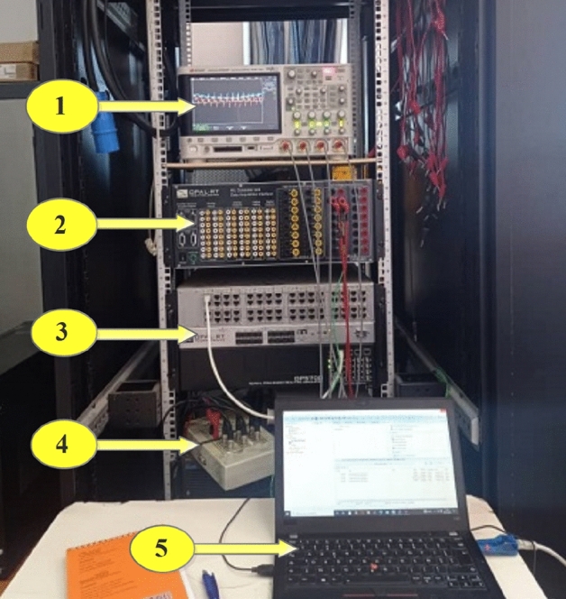 Figure 28