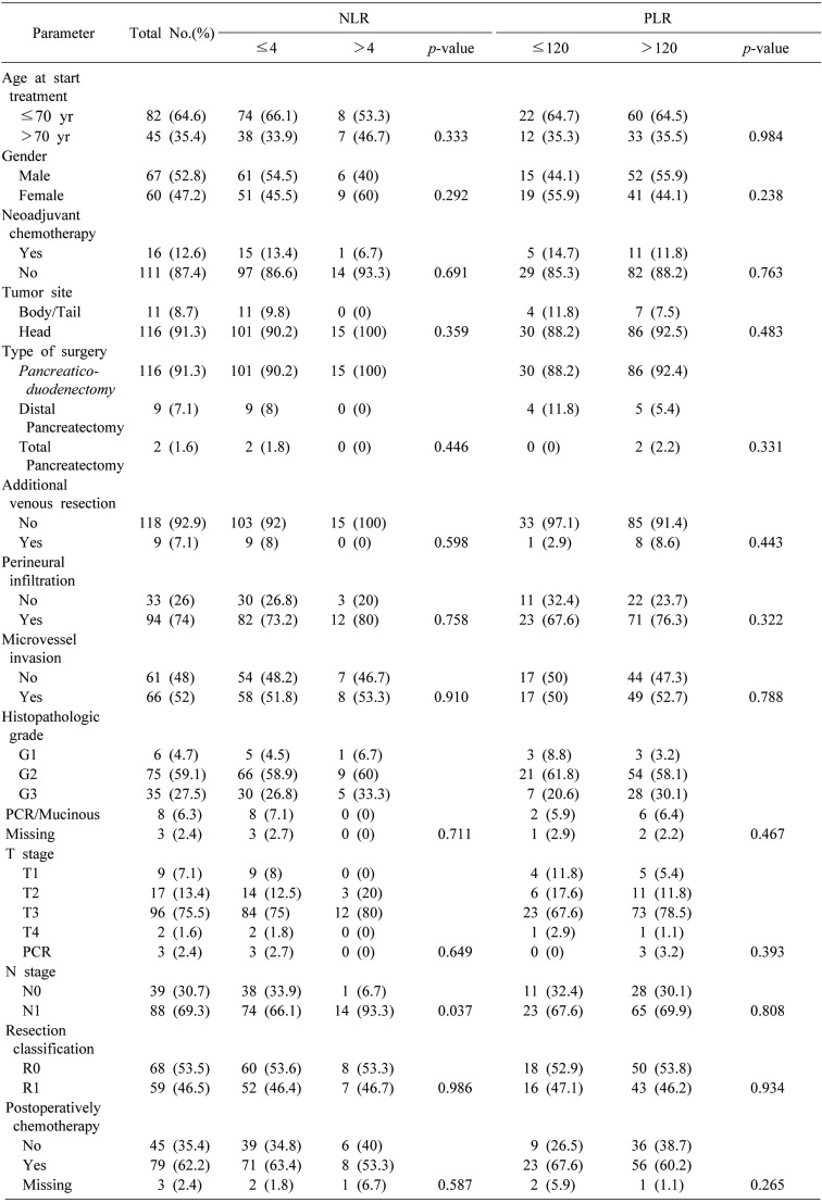 graphic file with name ahbps-22-197-i001.jpg