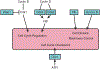 Fig. (4).
