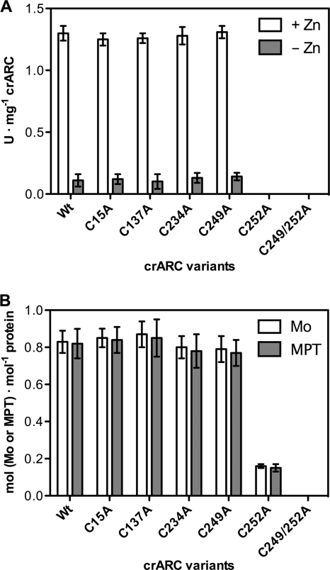 Fig. 8.