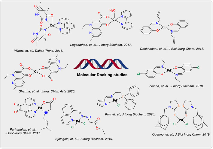 Fig. 10