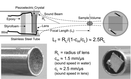 Fig. 1.