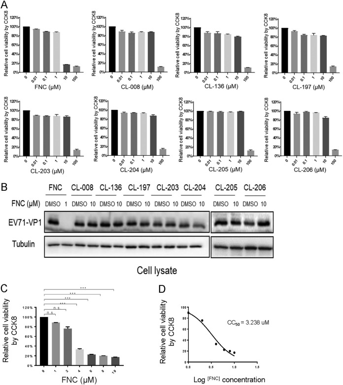 FIG 2