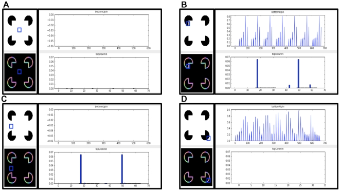 Figure 15