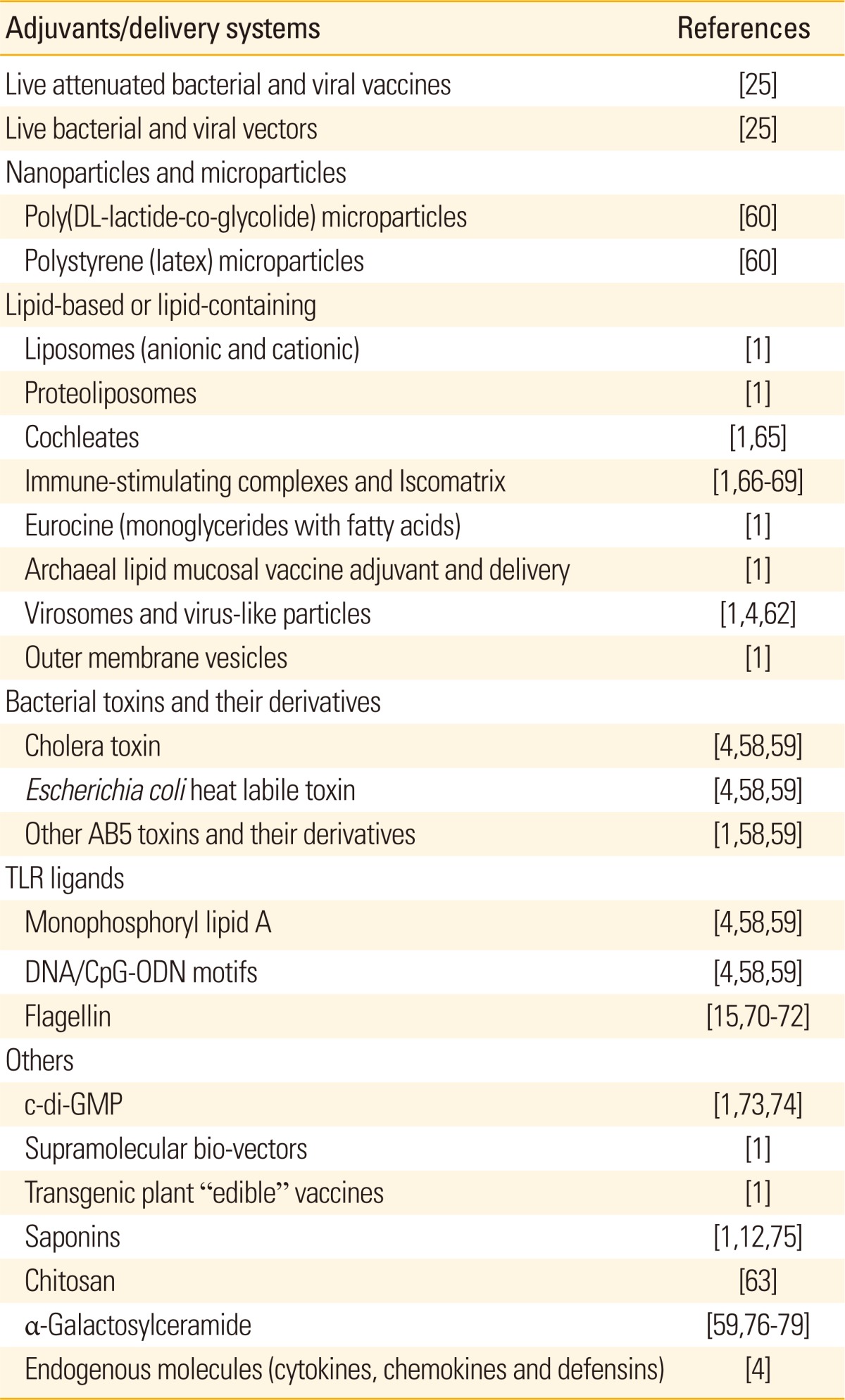 graphic file with name cevr-1-50-i001.jpg