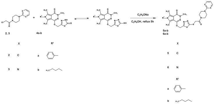 Scheme 1