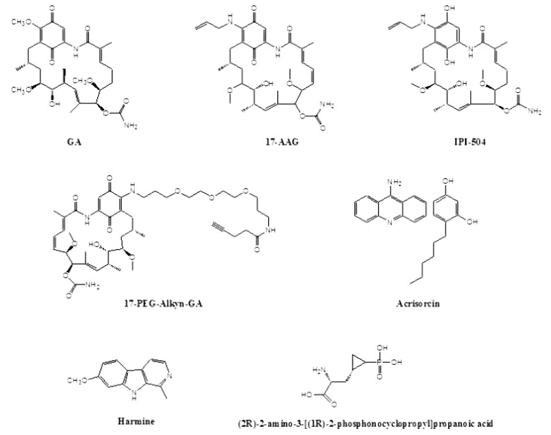 Fig. (1)