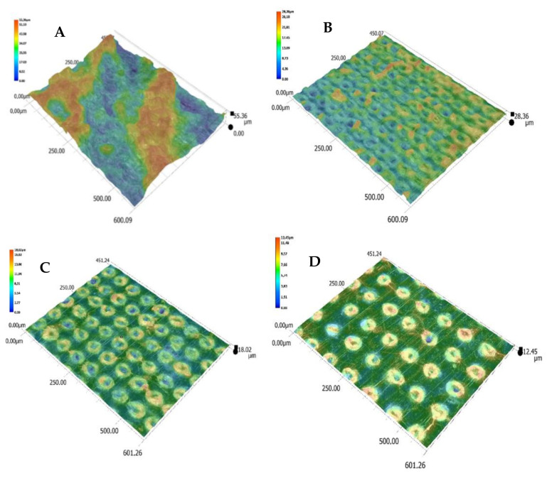 Figure 15