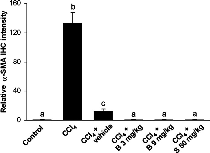 FIG. 9.