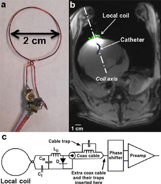 FIG. 1