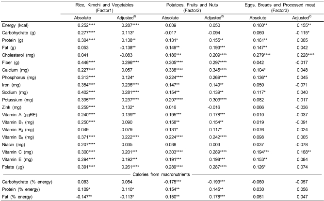 graphic file with name nrp-6-61-i003.jpg