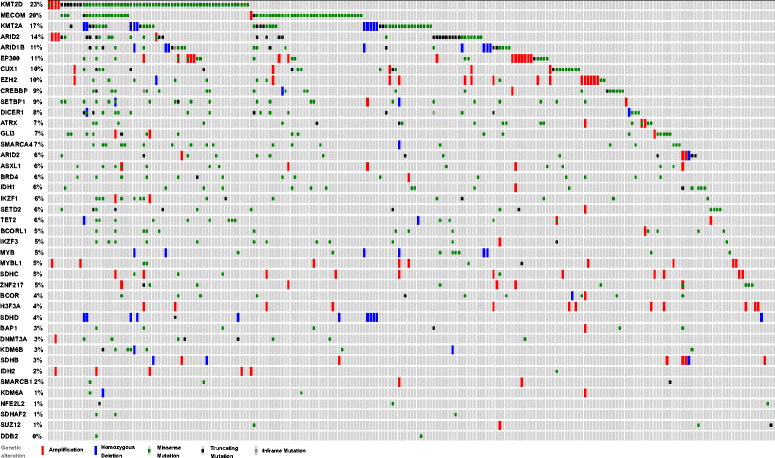 Fig. 11