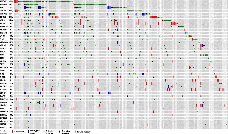 Fig. 11