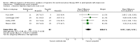 Analysis 1.2