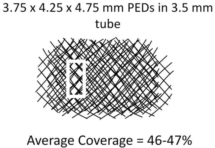 Fig 6.