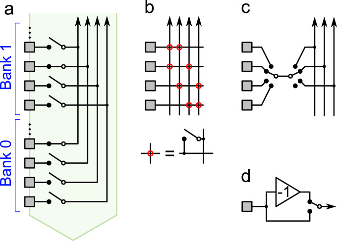 Fig. 7