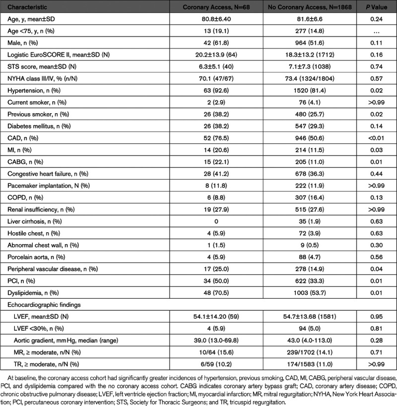 graphic file with name hcv-13-e008972-g002.jpg