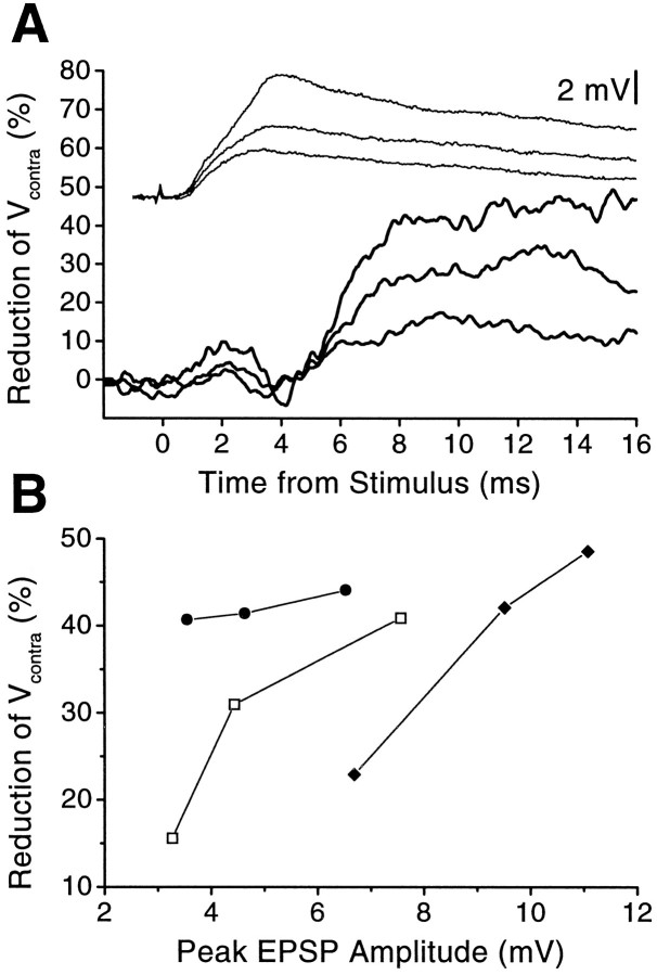 Fig. 10.