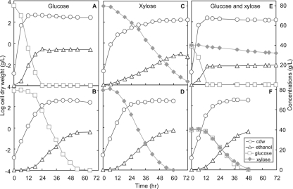 FIG. 4.