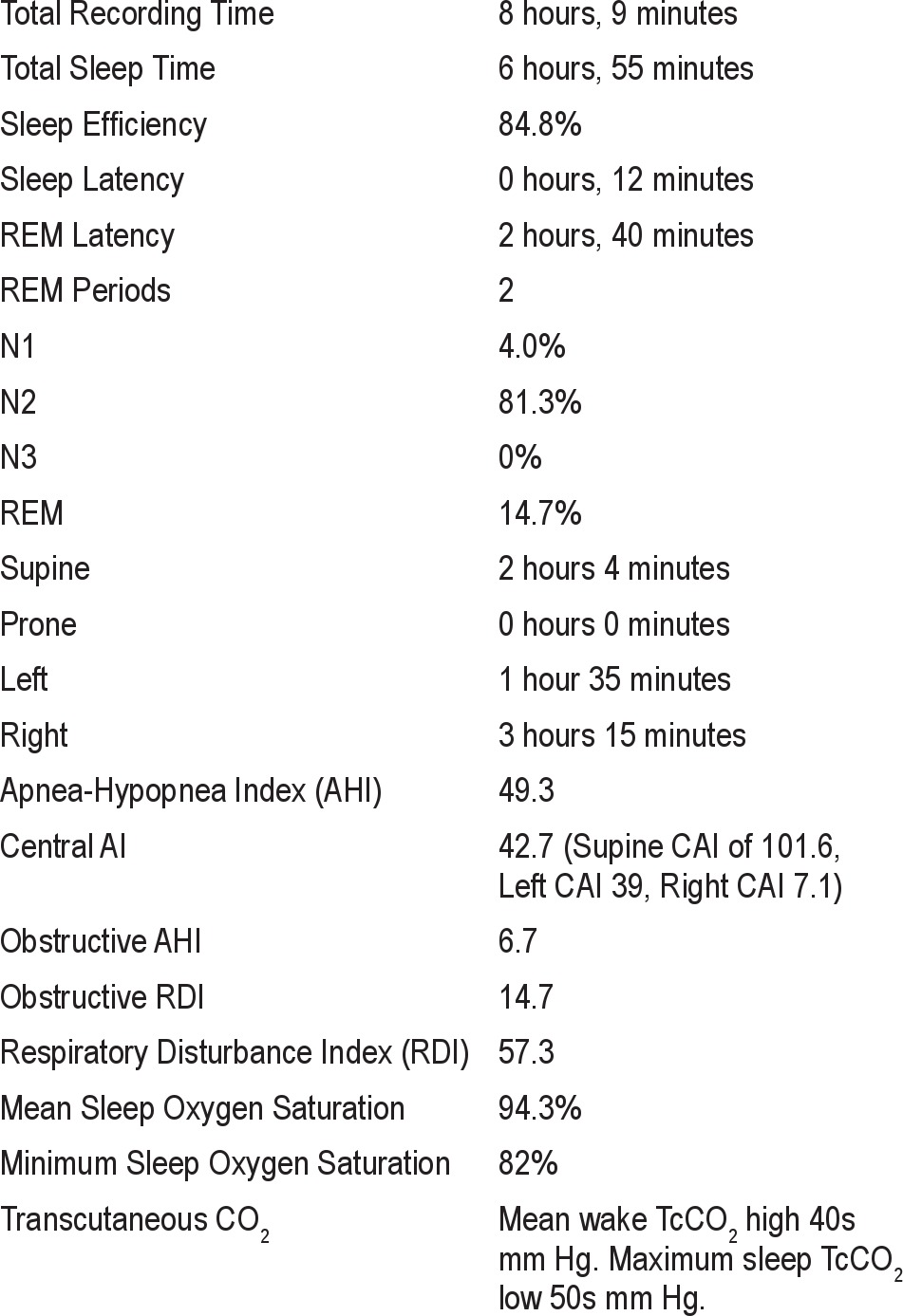 graphic file with name jcsm.9.3.265.t01.jpg