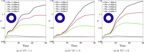 FIG. 14.